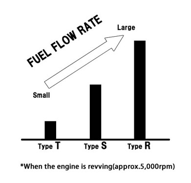 OER_emulsion_tubes_2.jpg