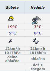 vreme.jpg
